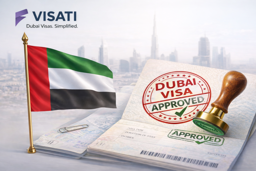 UAE Visa Checklist